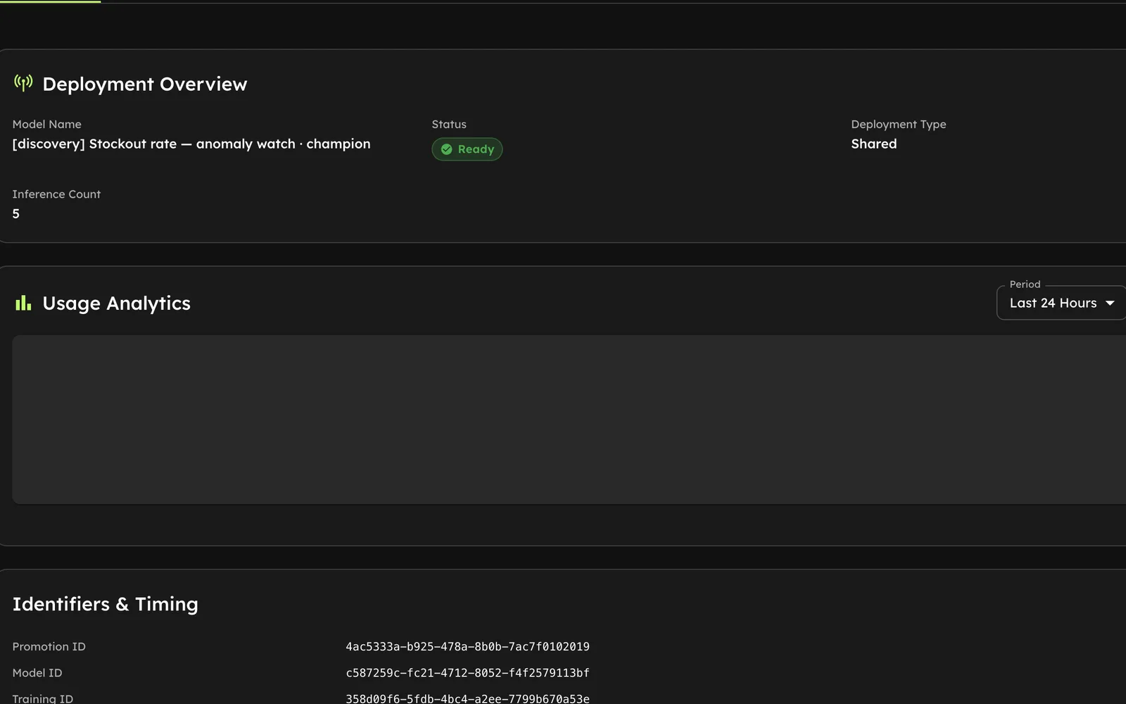 Deployment detail with ready status, usage analytics, and promotion identifiers