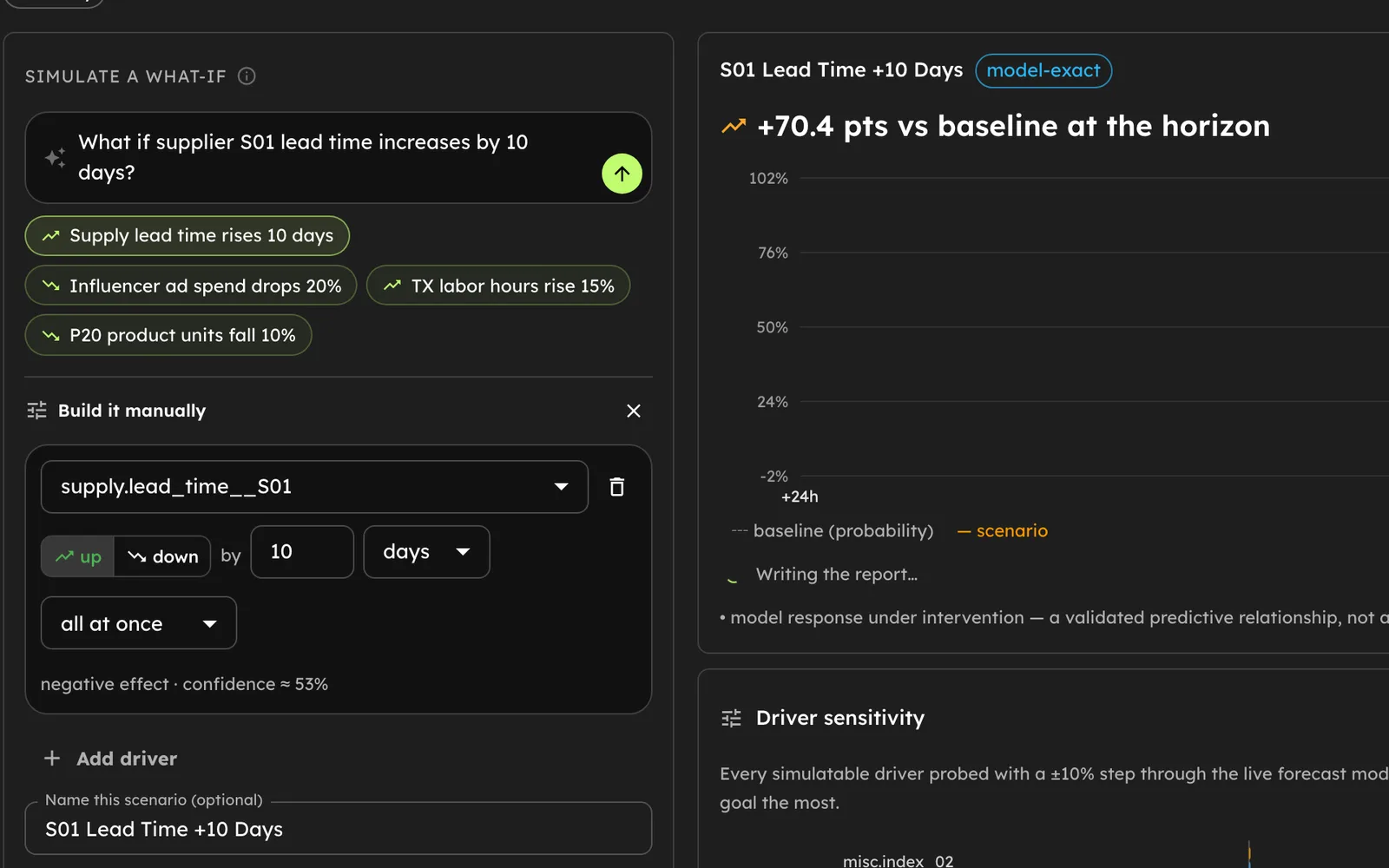 Scenario builder with natural-language what-if presets and driver sensitivity analysis
