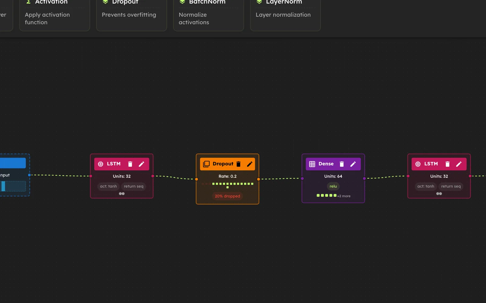 Model studio wizard for composing a custom forecasting model